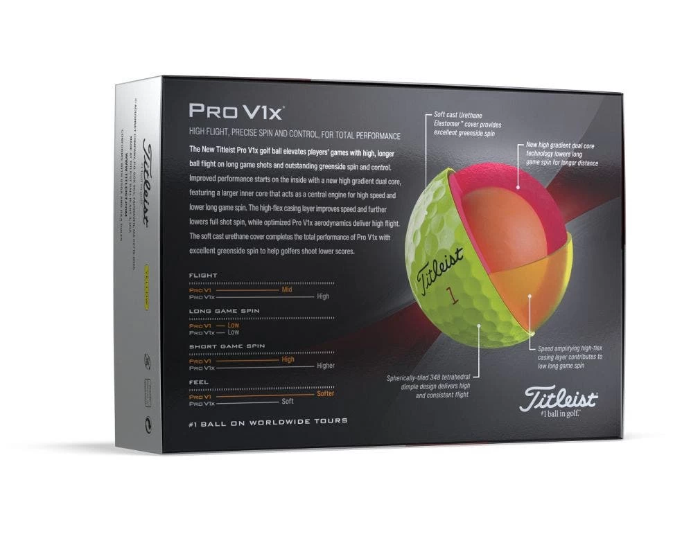Titleist Pro V1x - Yellow - 2023 - Image 5